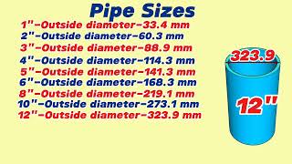 Pipe Sizes Pipe size dimension Pipe dimension chart [upl. by Aisined]