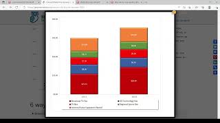 Comcast Xfinity 2023 price increase  how to save money on your Comcast Xfinity bill [upl. by Atinaw]