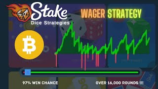 Stake Dice Wager Strategy Low Risk 20K Wagered [upl. by Ardnahs]