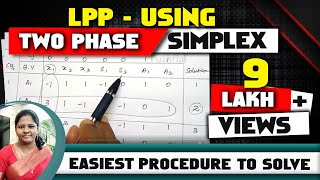 LPP Using TWO PHASE SIMPLEX METHOD in Operation Research with solved problem  by kauserwise [upl. by Aicilana]