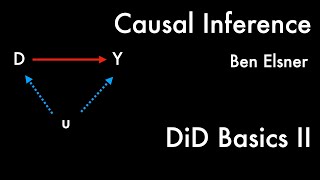 Causal Inference  1823  DifferenceinDifferences Basics II [upl. by Hax108]