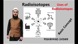 Radioisotopes Lec06 Class1012 Radioactivity [upl. by Till]