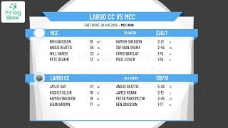 SPCU  Friendly Fixtures  Largo CC v MCC [upl. by Eisseb]