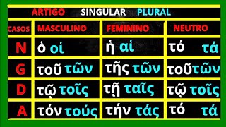 DECLINAÇÃO DO ARTIGO DEFINIDO NO GREGO KOINÊ  ARTIGO MASCULINO  FEMININO E NEUTRO ό ή τό [upl. by Elttil409]