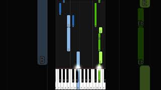 Kari Jobe amp Cody Carnes  The Blessing  EASY PIANO TUTORIAL by Synthly piano pianolessons [upl. by Mohorva]