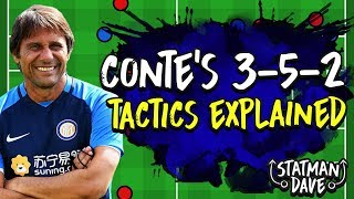 How Conte’s 352 at Inter Milan Could End Juve’s Dominance in Serie A  Tactics Explained [upl. by Dowdell591]