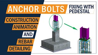 Anchor bolt fixing details  Footing Pedestal reinforcements  3d animation of Rc foundation [upl. by Nonnah788]