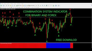 GURU COMBINATION SYSTEM INDICATOR FOR BINARY AND MT4forex trading freesignal binaryoptions0713 1 [upl. by Il998]