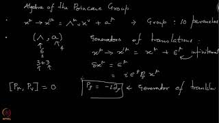 Poincare Algebra [upl. by Dupre]