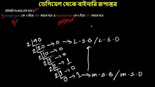 Decimal To Binary Conversion।। ডেসিমেল থেকে বাইনারি রূপান্তর [upl. by Niala]