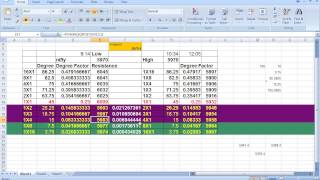 trend finding using gann angle [upl. by Nichy169]