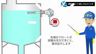 横型フロート式レベルスイッチの動作原理と特長 ～山本電機工業株式会社～ [upl. by Adirahs378]