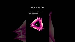 Two rotating axes 11 Math is art [upl. by Frentz]