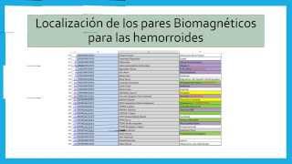 EL MEJOR LIBRO DE BIOMAGNETISMO CLINICA 2 [upl. by Nonek]