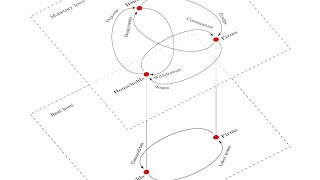 【まさかの続編】TikZnetでTikZの応用例見る【TeX】 [upl. by Nadirehs]