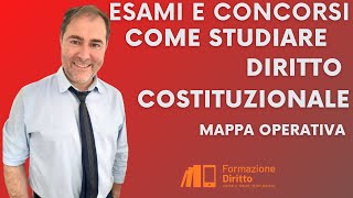 Come studiare diritto costituzionale Mappa operativa [upl. by Nnaegroeg]