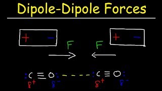 Dipole Dipole Forces of Attraction  Intermolecular Forces [upl. by Aicilic]