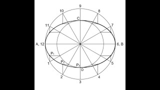 Ellipse by Concentric circles method in Hindi I Technical Drawing I Engineering Drawing [upl. by Emelina]