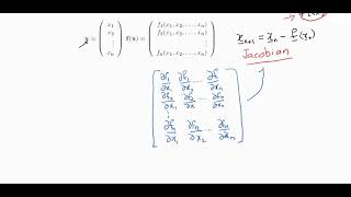 Newtons method for solving nonlinear systems of Algebraic equations [upl. by Ahsiled]