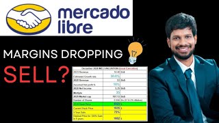 is mercadolibre meli stock a buyholdsell after dropping to 1935 [upl. by Iaoh]