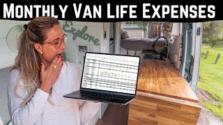 How MUCH Does It COST To Live In A Van In Australia [upl. by Asalocin]