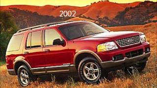 Ford Explorer History 1991Present [upl. by Darwin]