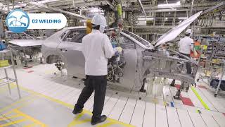 Car Manufacturing Process Overview [upl. by Coady626]