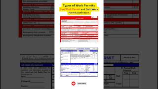 Types of Permits Hot Work Permit and Cold Work Permit details shorts pipefitterinterview piping [upl. by Ahselyt857]