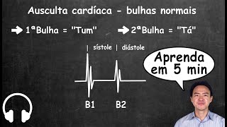 Ausculta cardíaca normal aprenda em 5 minutos [upl. by Neelehtak]