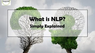 What is NLP Introduction to NLP [upl. by Akeemat345]