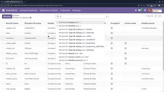 Développement odoo 17 42  Groupes dutilisateur [upl. by Rist]