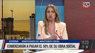 ✋ El Monotributo Social se Mantiene Nuevas Obligaciones y Reempadronamiento [upl. by Akihdar]