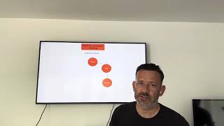 Beispiel Präsentation Ausbildeignung Leittextmethode [upl. by Nwadrebma]