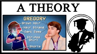 What Does Guys I Have A Theory Mean [upl. by Akit]