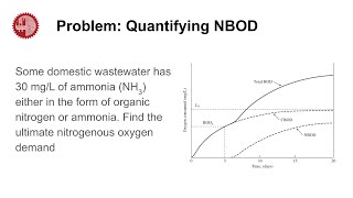 Calculating Total Kjeldahl Nitrogen and NBOD [upl. by Kerge]