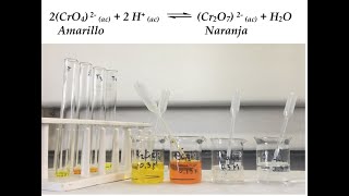 Principio de Le Châtelier Equilibrio cromatodicromato en medio ácido [upl. by Pacheco]