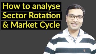 How to analyse sector rotation in stock market [upl. by Michal]