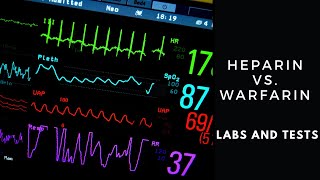 Heparin vs Warfarin  Labs and Tests [upl. by Ayanaj]