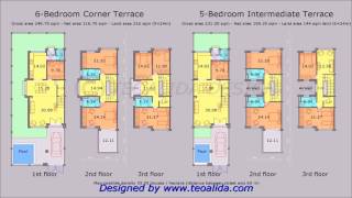 Rectangular Floor Plan Ideas see description [upl. by Evilo]