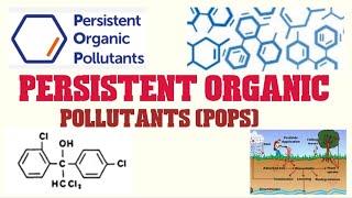 PERSISTENT ORGANIC POLLUTANTS POPs CHARACTERISTICS AND BASIC KINDS [upl. by Russel]