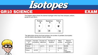 Isotopes Grade 10 [upl. by Alejandro]