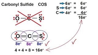 Chemistry  Chemical Bonding 10 of 35 Lewis Structures  Carbonyl Sulfite COS [upl. by Enilecram]