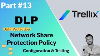 Trellix DLP Network Share Protection Policy Configuration and Testing A StepbyStep Guide [upl. by Bamby]