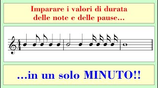 Imparare i valori di durata delle note e delle pause in un solo MINUTO [upl. by Anneh]