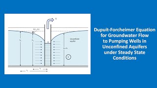 Hydrogeology 101 DupuitForchheimer equation [upl. by Beilul]