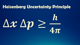 Heisenberg Uncertainty Principle Explained [upl. by Llij]