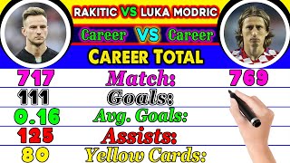 Ivan Rakitic Vs Luka Moderic Who is Best Luka Modric Vs Ivan Rakitic Career Compared [upl. by Alihs210]