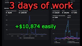 Heres how I made 23M Robux in 3 days of work [upl. by Oned]