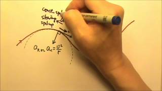 AP Physics 1 Forces 27 Tangential and Centripetal or Radial Acceleration [upl. by Siddra442]