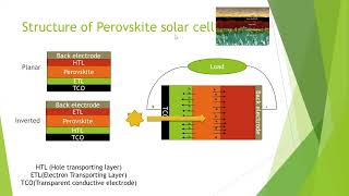 what are perovskite solar cells in urduhindi [upl. by Yliak]